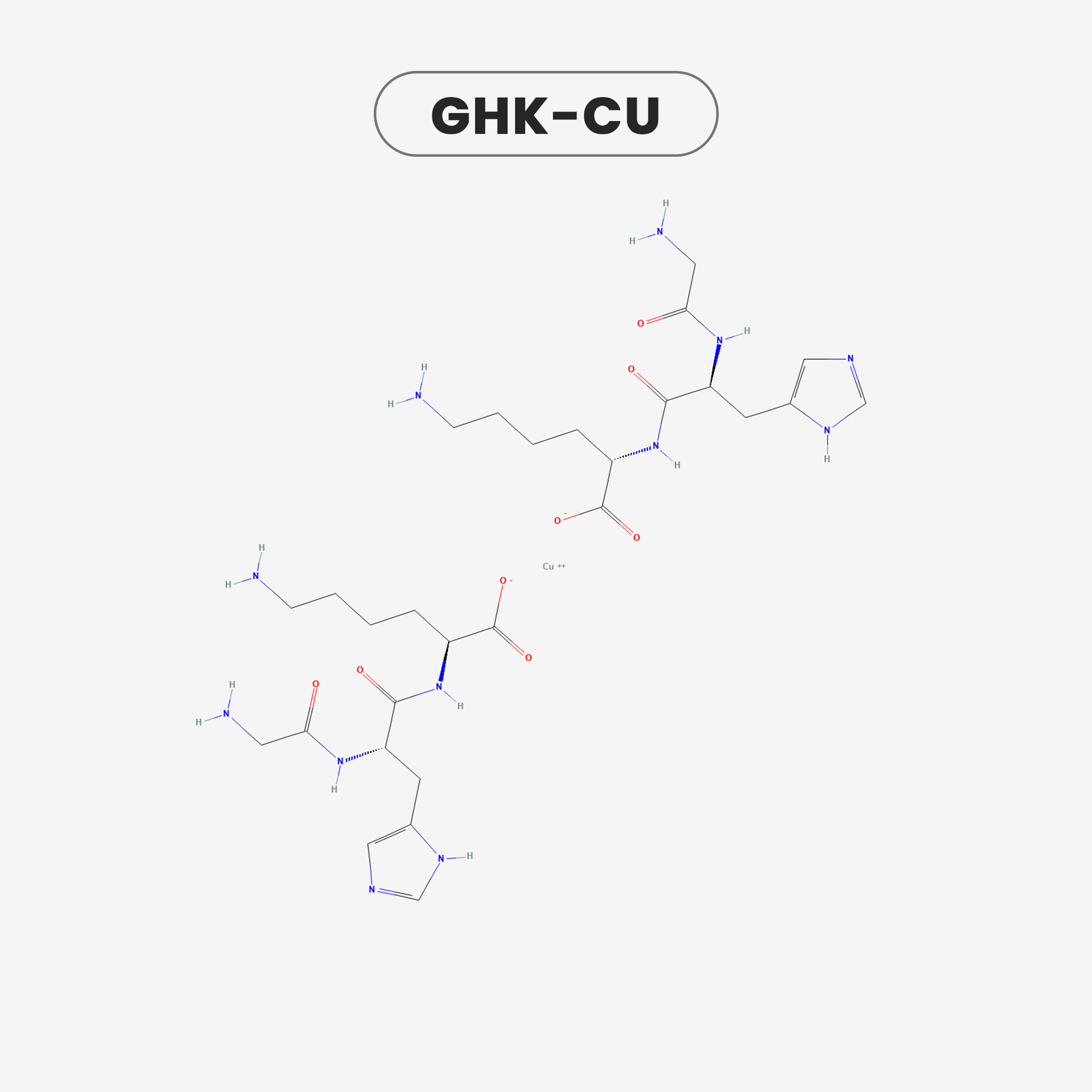 GHK-CU view 2