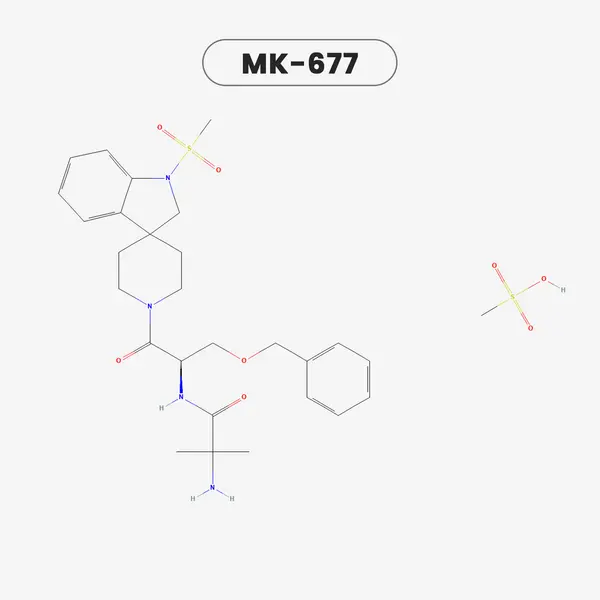 Growth - MK677 — chemical structure