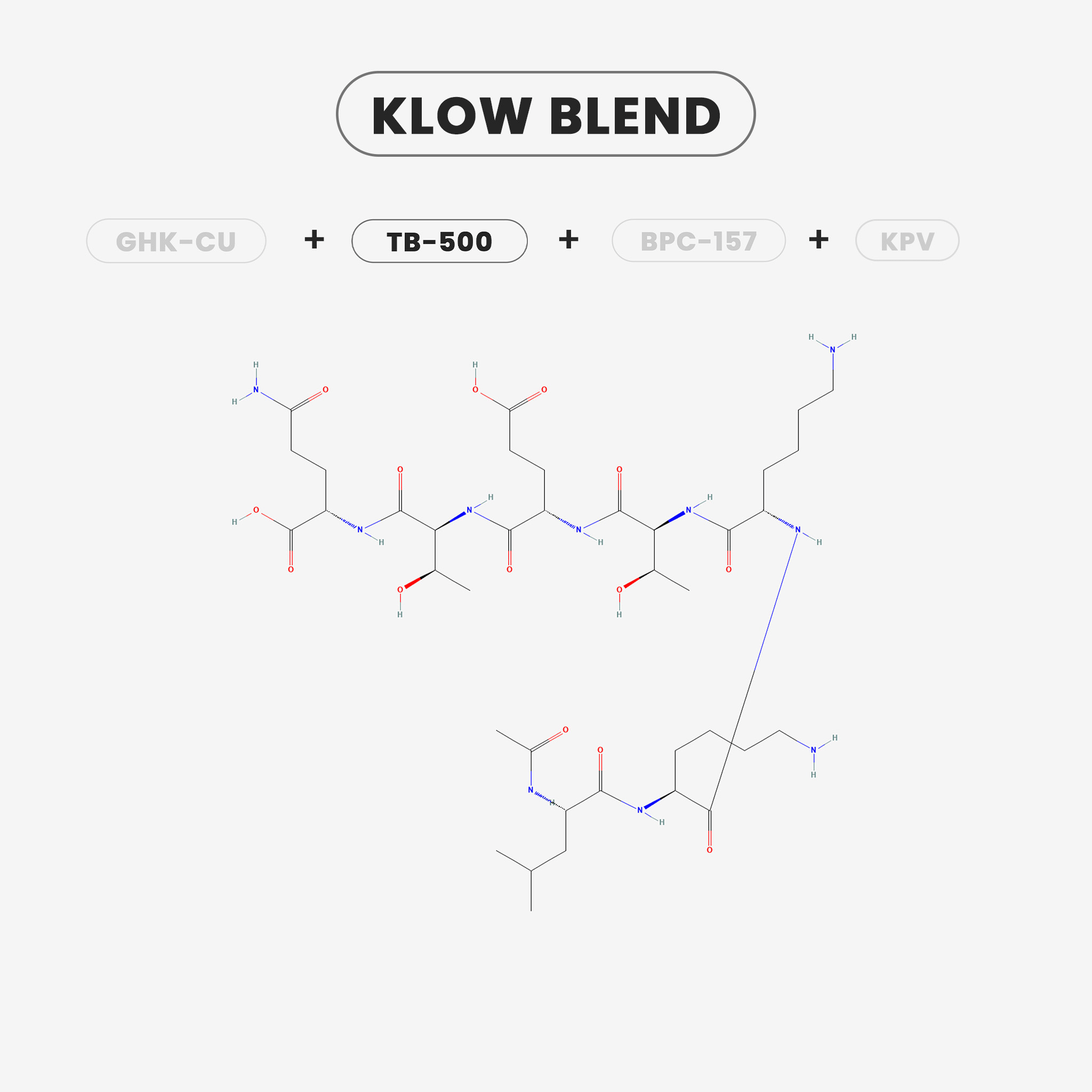 KLOW 80mg view 3