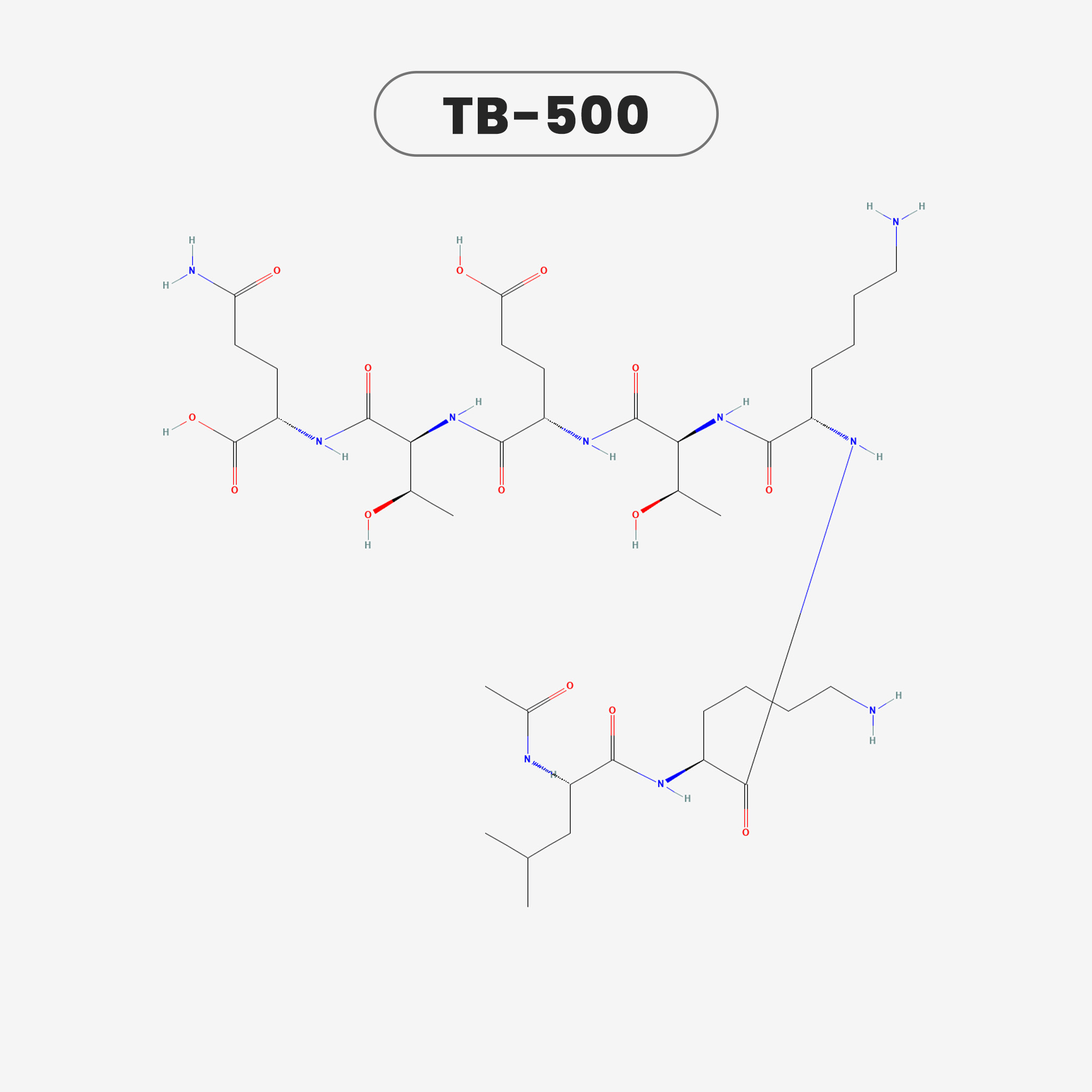 Wolverine Peptides Stack view 3